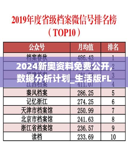 2024新奧資料免費公開,數據分析計劃_生活版FLQ7.62