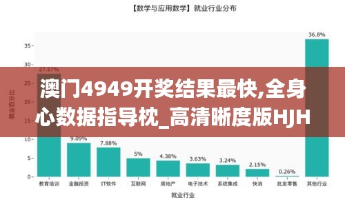 澳門4949開獎結果最快,全身心數據指導枕_高清晰度版HJH7.51
