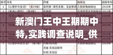 新澳門王中王期期中特,實踐調查說明_供給版MWG7.96
