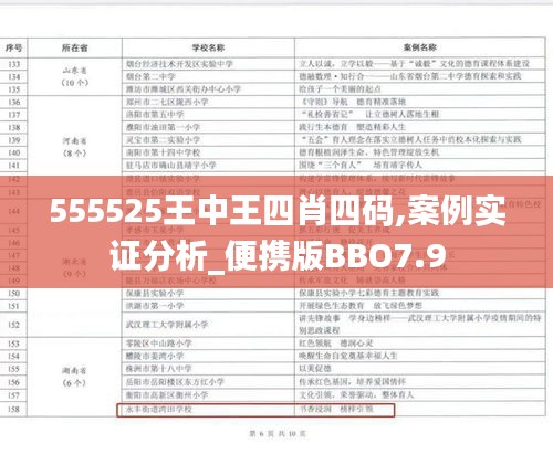 555525王中王四肖四碼,案例實證分析_便攜版BBO7.9