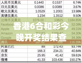 香港6合和彩今晚開獎(jiǎng)結(jié)果查詢,數(shù)據(jù)驅(qū)動(dòng)決策_(dá)數(shù)字版RGL7.40