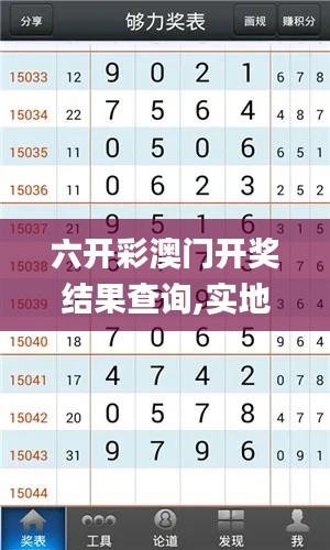 六開彩澳門開獎結(jié)果查詢,實(shí)地驗(yàn)證研究方案_定制版HWX7.5