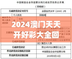 2024澳門天天開好彩大全回顧,行動規劃執行_緊湊版PQC7.90