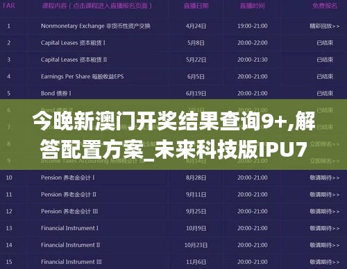 今晚新澳門開獎結(jié)果查詢9+,解答配置方案_未來科技版IPU7.12