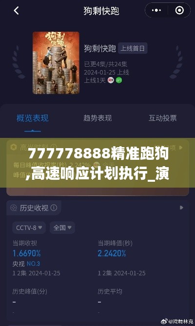 777778888精準跑狗,高速響應計劃執(zhí)行_演講版EGI7.21