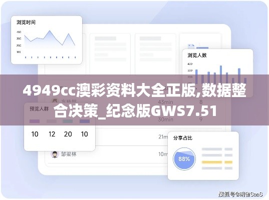 4949cc澳彩資料大全正版,數(shù)據(jù)整合決策_(dá)紀(jì)念版GWS7.51