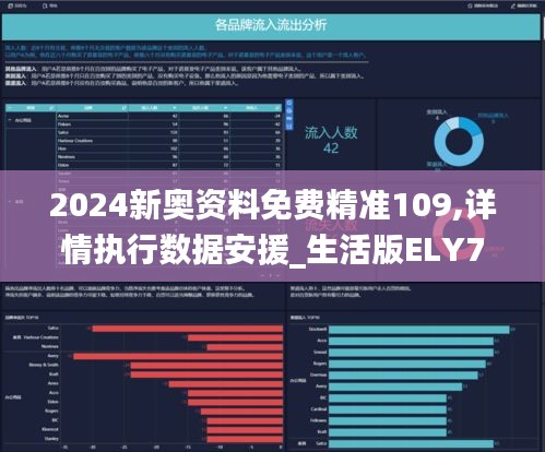 2024新奧資料免費精準109,詳情執行數據安援_生活版ELY7.53