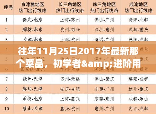 家常燉羊肉制作指南,適合初學者與進階用戶的熱門菜品 2017年最新菜品詳解