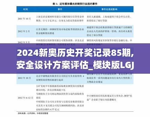 2024新奧歷史開獎(jiǎng)記錄85期,安全設(shè)計(jì)方案評(píng)估_模塊版LGJ7.41