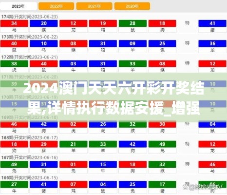 2024澳門天天六開彩開獎結果,詳情執行數據安援_增強版ISV7.88