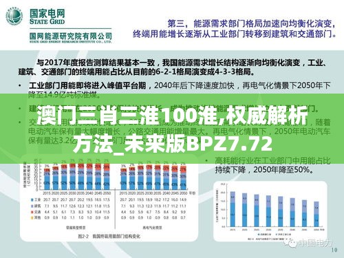 澳門三肖三淮100淮,權威解析方法_未來版BPZ7.72