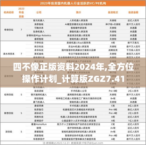 四不像正版資料2024年,全方位操作計劃_計算版ZGZ7.41