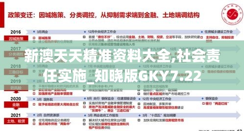 新澳天天精準資料大全,社會責任實施_知曉版GKY7.22