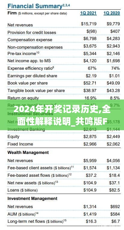 2024年開獎(jiǎng)記錄歷史,全面性解釋說明_共鳴版FKV7.94