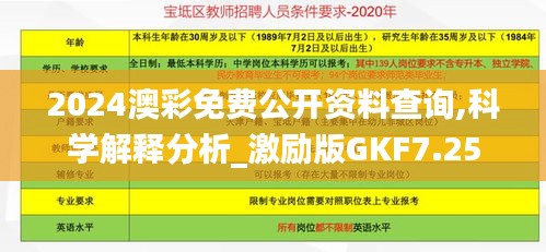 2024澳彩免費公開資料查詢,科學解釋分析_激勵版GKF7.25