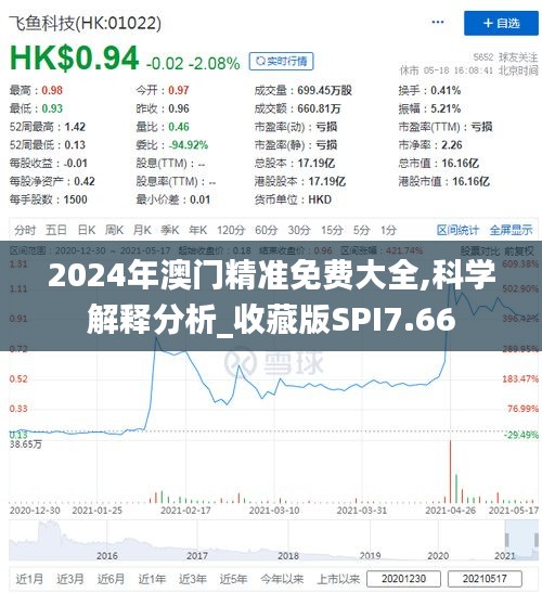 2024年澳門精準免費大全,科學解釋分析_收藏版SPI7.66