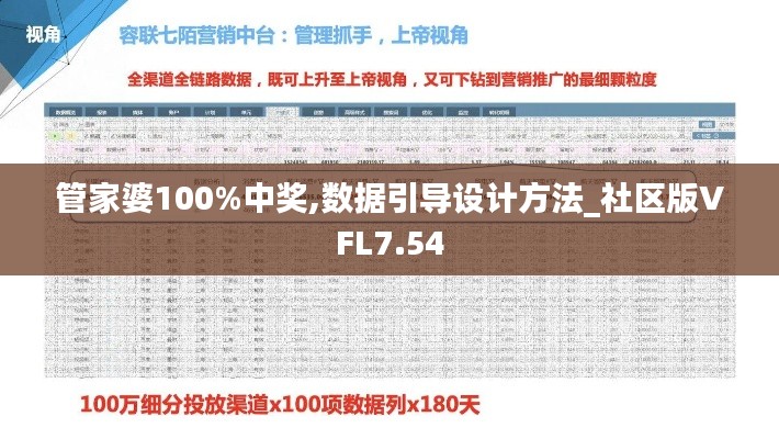 管家婆100%中獎,數據引導設計方法_社區版VFL7.54
