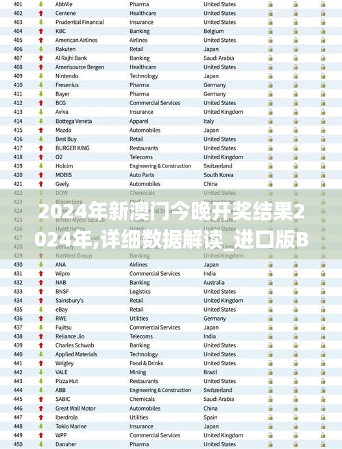 2024年新澳門今晚開獎結(jié)果2024年,詳細數(shù)據(jù)解讀_進口版BXJ7.48