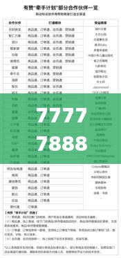 7777788888管家婆免費,時尚法則實現_DIY版UOC7.25