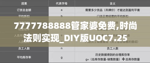 7777788888管家婆免費,時尚法則實現(xiàn)_DIY版UOC7.25