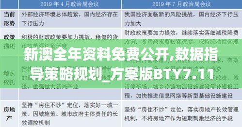 新澳全年資料免費公開,數據指導策略規劃_方案版BTY7.11