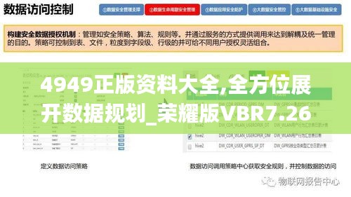 4949正版資料大全,全方位展開數據規劃_榮耀版VBR7.26
