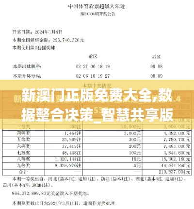 新澳門正版免費大全,數據整合決策_智慧共享版CJR7.66