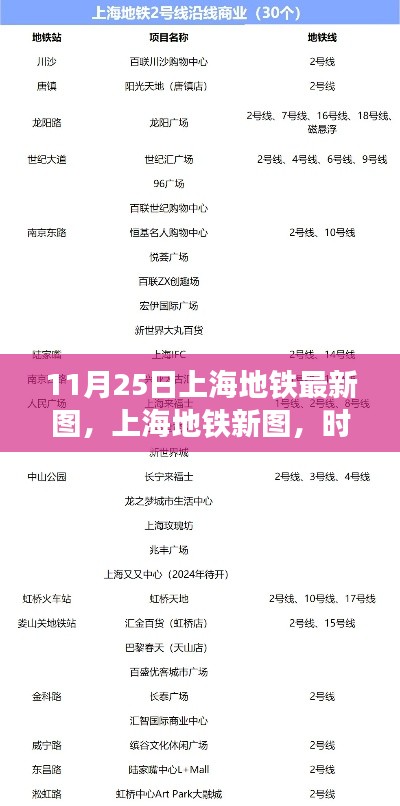 上海地鐵新圖揭示，時代的脈絡與城市的躍遷