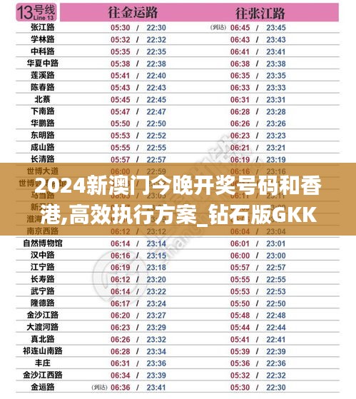 2024新澳門今晚開獎號碼和香港,高效執(zhí)行方案_鉆石版GKK7.48
