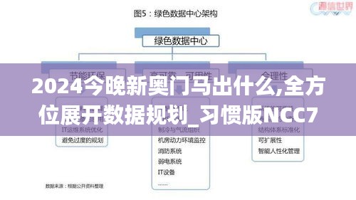 2024今晚新奧門馬出什么,全方位展開數據規劃_習慣版NCC7.84