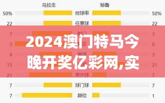 2024澳門特馬今晚開獎億彩網,實際確鑿數據解析統計_VR版RYL7.32