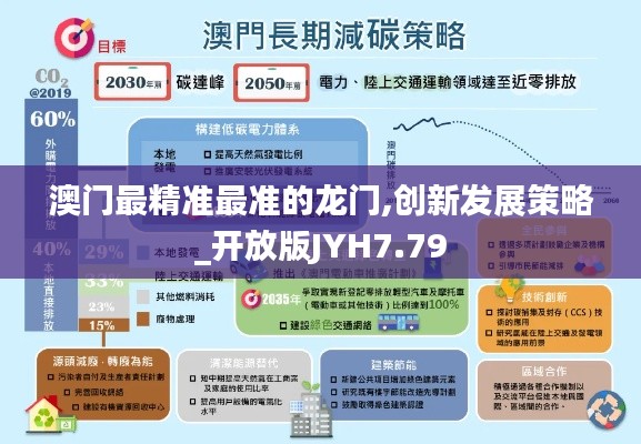 澳門最精準最準的龍門,創新發展策略_開放版JYH7.79