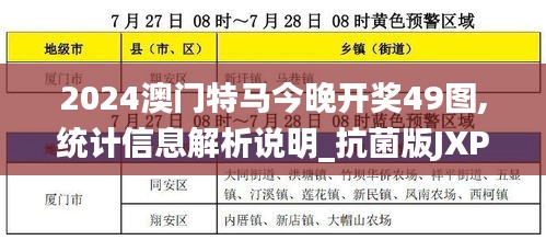 2024澳門特馬今晚開獎49圖,統計信息解析說明_抗菌版JXP7.35