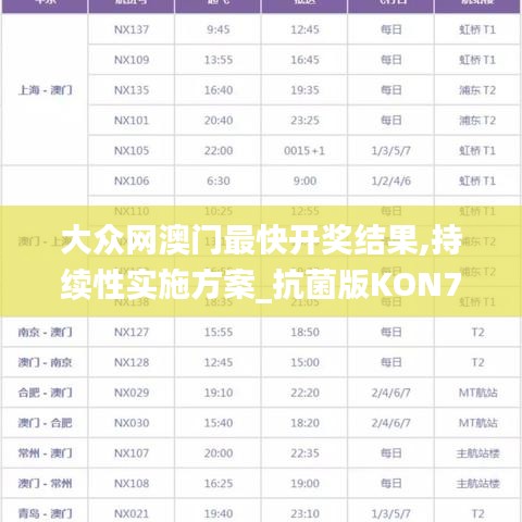 大眾網(wǎng)澳門最快開獎(jiǎng)結(jié)果,持續(xù)性實(shí)施方案_抗菌版KON7.43