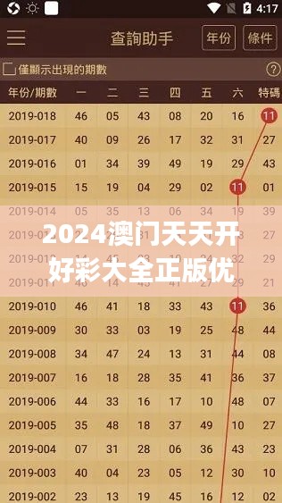 2024澳門天天開好彩大全正版優勢評測,實時處理解答計劃_電影版CEM7.80