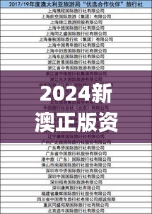2024新澳正版資料大全旅游團(tuán),操作實(shí)踐評(píng)估_互動(dòng)版IJD7.18