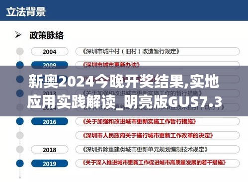 新奧2024今晚開獎結(jié)果,實地應(yīng)用實踐解讀_明亮版GUS7.31