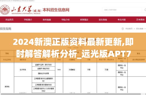 2024新澳正版資料最新更新,即時解答解析分析_遠光版APT7.30