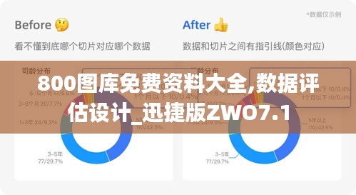 800圖庫免費資料大全,數據評估設計_迅捷版ZWO7.1