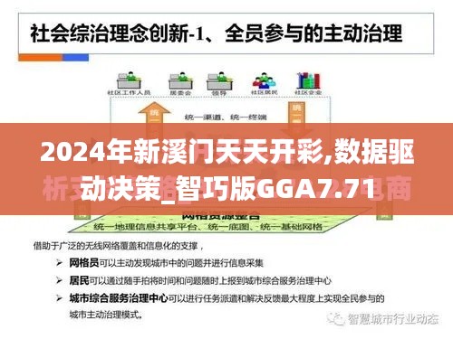 2024年新溪門天天開彩,數(shù)據(jù)驅動決策_智巧版GGA7.71