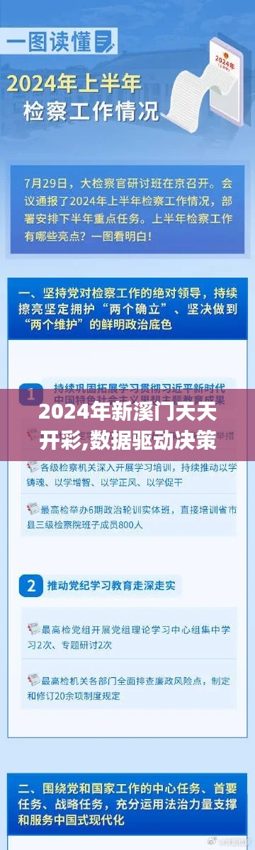 2024年新溪門天天開彩,數據驅動決策_智巧版GGA7.71