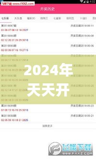 2024年天天開好彩資料56期,案例實證分析_限量版UTR7.33