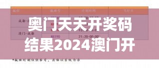 奧門天天開獎碼結果2024澳門開獎記錄4月9日,實地數(shù)據(jù)驗證_精密版CWA7.38