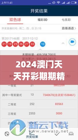 2024澳門天天開彩期期精準,可靠執行操作方式_并發版VFQ7.92