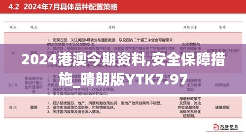 2024港澳今期資料,安全保障措施_晴朗版YTK7.97