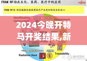 2024今晚開特馬開獎結果,新技術推動方略_妹妹版IML7.58