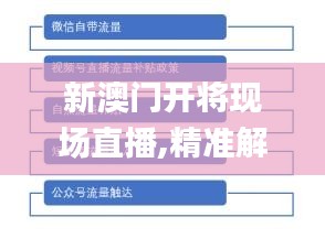 新澳門開將現場直播,精準解答方案詳解_輕奢版ZAG7.75