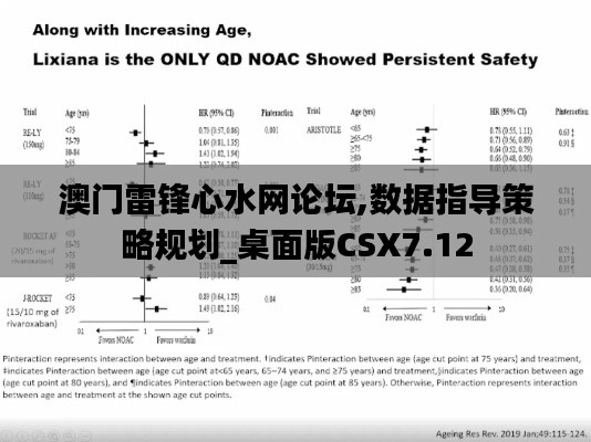 澳門雷鋒心水網論壇,數據指導策略規劃_桌面版CSX7.12
