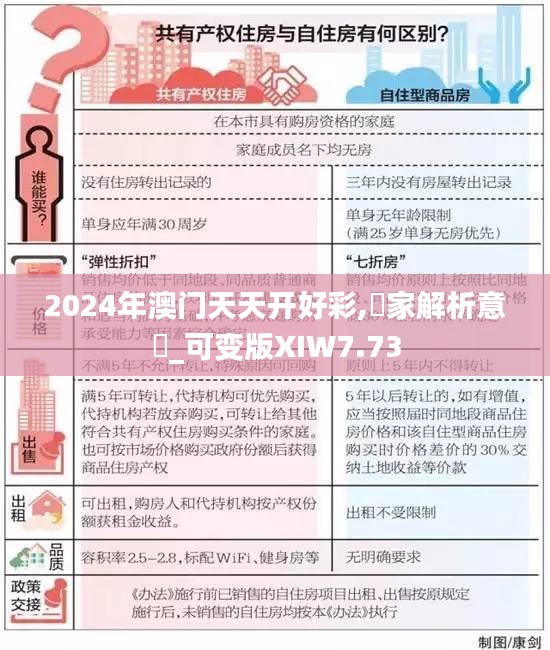 2024年澳門天天開好彩,專家解析意見_可變版XIW7.73