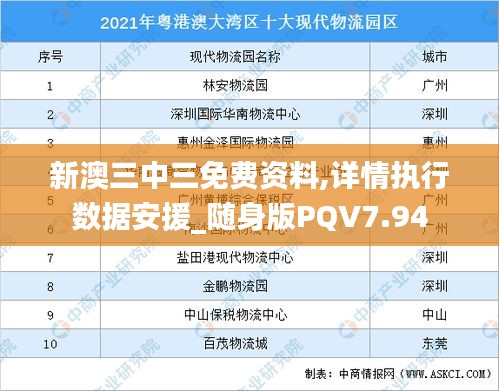 新澳三中三免費資料,詳情執行數據安援_隨身版PQV7.94